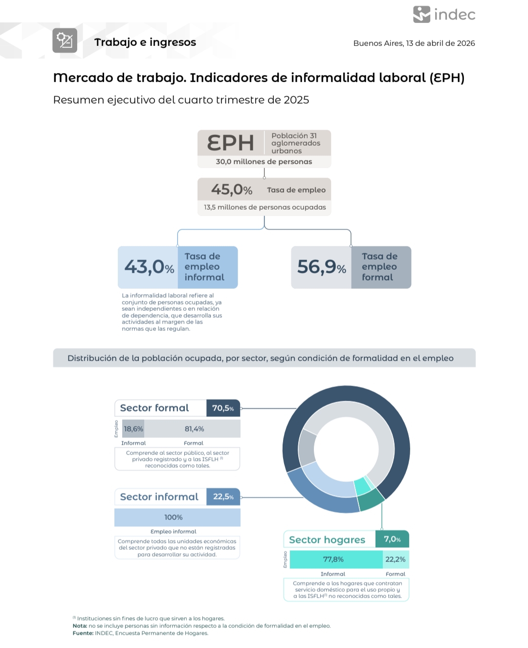 screenshot 2026 04 14 09 41 03 358 com.android.chrome edit