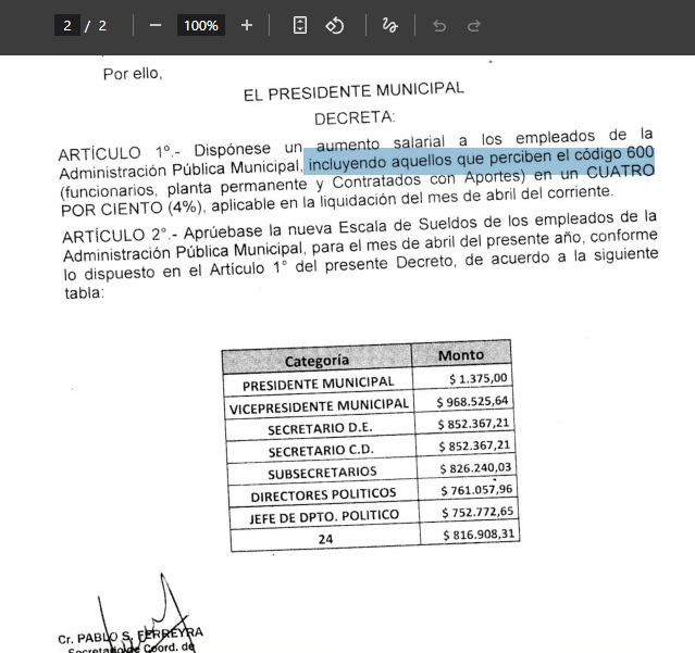 Azcué otorgó un aumento del 4% a los municipales y lo extendió a los ...