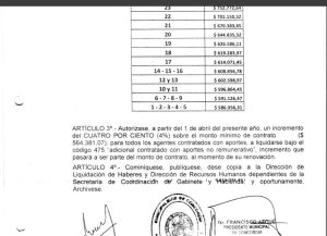 código 600 decreto aumento abril