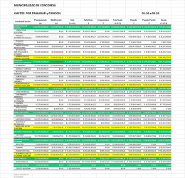 pirula nota imagen a