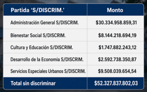 pirula nota imagen b