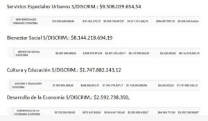 pirula nota imagen c