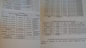 bordet transferencias