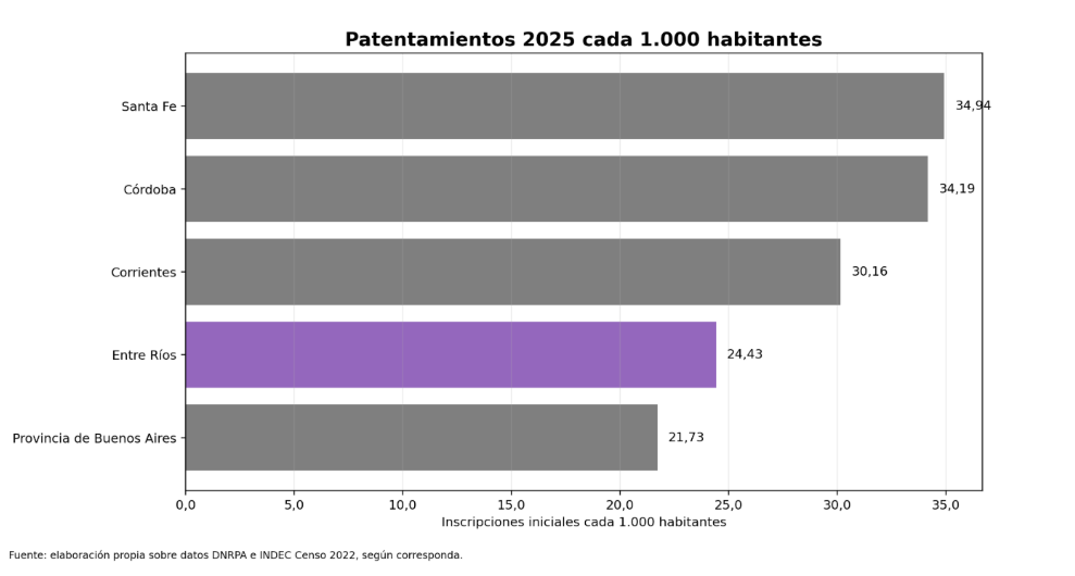captura de pantalla 2026 05 12 171943