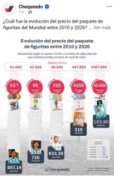 figuritas mundial chequeado