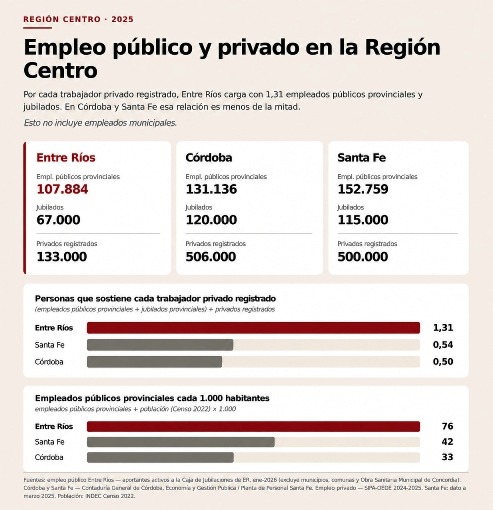 grafico 1