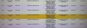 sociedad y territorio 2026 a