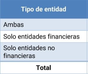 endeudados vero c