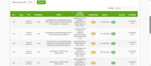 alquiler maquinaria pesada muni