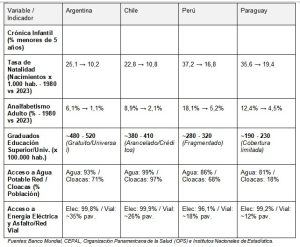 sergio recuadro 2