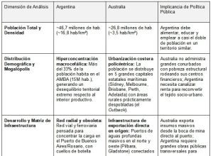 sergio recuadro 5